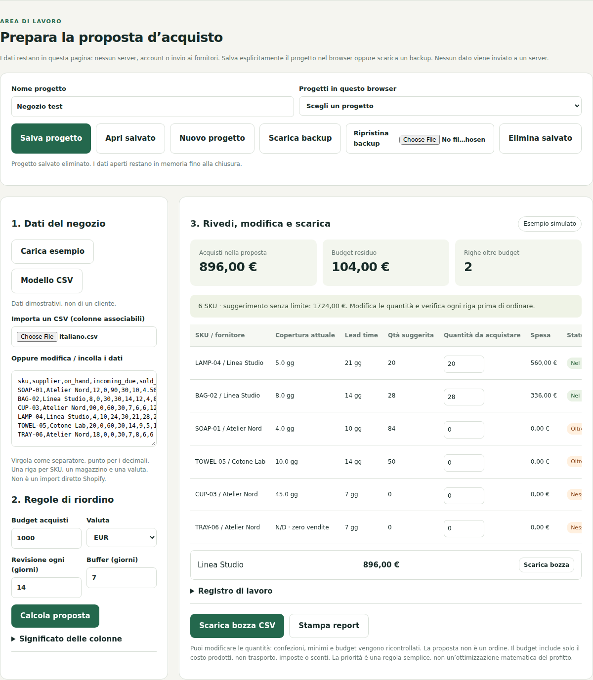 Anteprima della dashboard Reorder Desk con dati dimostrativi